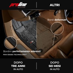 Tappetini compatibili con Mercedes-Benz Classe E W214 dal 2023 in poi, su misura in Gomma TPE